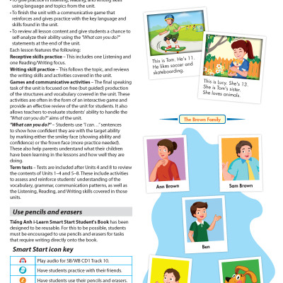 Tiếng Anh 5 i-Learn Smart Start - Teacher