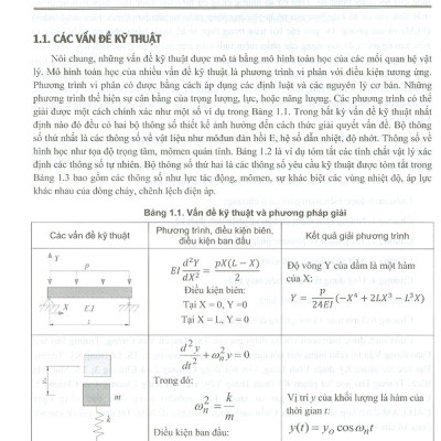 Phân Tích Thiết Kế Và Mô Phỏng Động Lực Học Cơ Cấu Máy