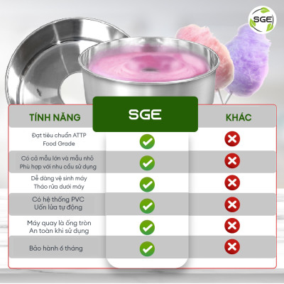 Máy Làm Kẹo Bông CCM01 Làm Kẹo Bông Mềm Sản Xuất Nhanh Năng Lực Sản Xuất Cao Dùng Nguyên Liệu Ít Và Sử Dụng Bền Lâu SGE