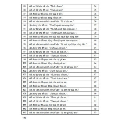 Sách - 162 Bài Tập Làm Văn Chọn Lọc Lớp 5 - Lê Phương Liên - Hồng Ân