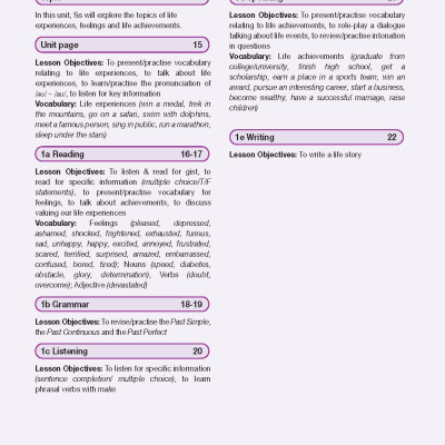 Tiếng Anh 12 Bright - Teacher