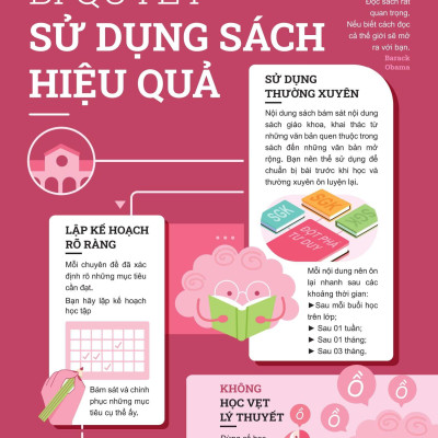 Sách - Đột Phá Tư Duy Ngữ Văn 9 - Tập 1 (Theo Bộ Sách Cánh Diều)
