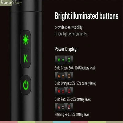 Ulanzi LM07 - Đèn Pin Chụp Ảnh Di Động Dành Cho Máy Ảnh Và Máy Quay, Chế Độ Zoom Sáng, Nhiệt Độ Màu 2000K-8000K - Hàng chính hãng