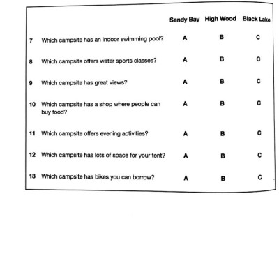 A2 Key 1 For The Revised 2020 Exam Student