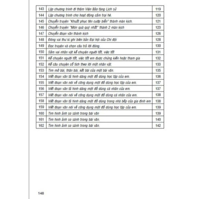 Sách - 162 Bài Tập Làm Văn Chọn Lọc Lớp 5 - Lê Phương Liên - Hồng Ân