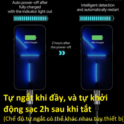 Cáp sạc dành cho iPhone 2.4A tự ngắt khi đầy Baseus Explorer Series CATS000401- Hàng chính hãng