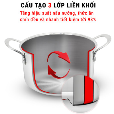 Bộ nồi chảo Inox 3 lớp đúc liền khối Kalpen Kampfer KF3 bảo hành 30 năm - Hàng chính hãng