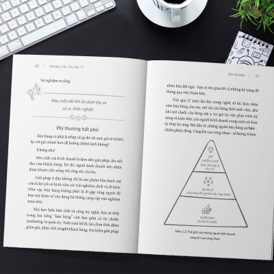 Bán Bạc Cắc, Thu Bạc Tỷ - Dùng Bí Quyết Dễ Xài Để Bán Hàng Có Lãi