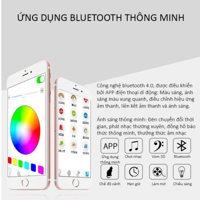 Đèn Ốp Trần 120 LED RGB Tích Hợp Loa Bluetooth Nghe Nhạc Không Dây Kết Nối Điện Thoại Qua APP Cao Cấp - Hàng Nhập Khẩu
