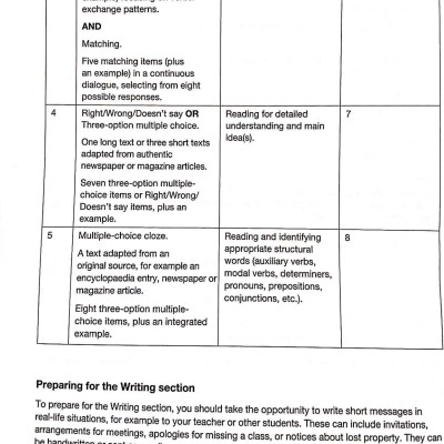 Cambridge English KEY - Key English Test 6 with Answers