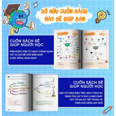 Sách - Mindmap English Vocabulary - Từ Vựng Tiếng Anh Qua Sơ Đồ Tư Duy - MCBooks