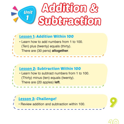 i-Learn English for Math 2 Student