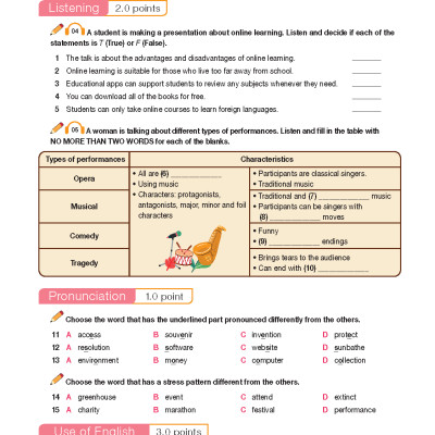 Bài tập Bổ trợ Tiếng Anh 11 Bright