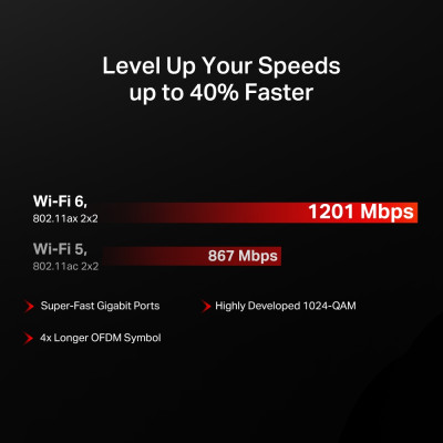 Bộ phát Wifi Mercusys MR62X ( Router ) WiFi 6 AX1500 Băng Tần Kép - Hàng Chính Hãng