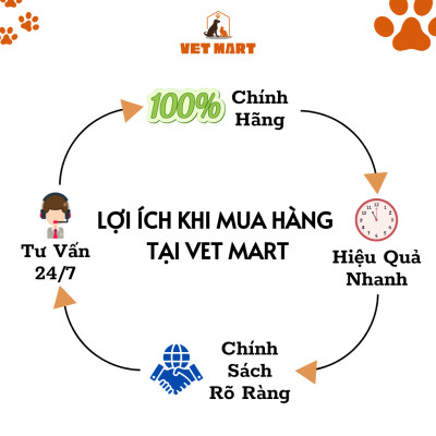 Thuốc Hỗ Trợ Trị Nấm Da, Lông, Móng Và Toàn Thân Cho Thú Cưng Five flucan - Hộp 3 Vỉ X 10 Viên