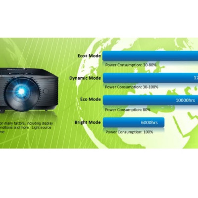 Máy chiếu Optoma X400LVE - Hàng chính hãng - ZAMACO AUDIO