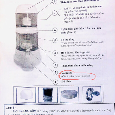 Bình Lọc Nước Legend 16L (Trắng)