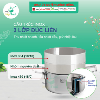 Bộ nồi xửng hấp inox 304 cao cấp Fivestar Plus 3 lớp đúc liền 4 chiếc nắp inox