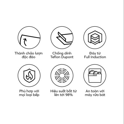 Chảo chống dính Full induction Elmich Hera đày từ size 20/24/26/28cm - Chảo chống văng dầu hàng chính hãng bảo hành 2 -10 năm