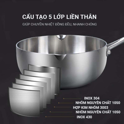 Chảo Inox 3 lớp đúc liền khối miệng rót Kalpen Zenger 20cm, bảo hành 5 năm