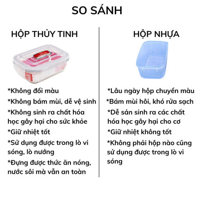 Bộ 3 hộp cơm thủy tinh chịu nhiệt COBACOOK hình tròn 400m Kèm túi COBACOOK _ CCR43BS