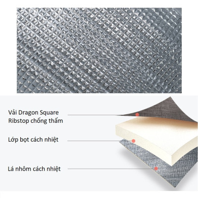 Túi Đựng Hộp Cơm, Thực Phẩm Giữ Nhiệt Phong Cách Nhật Bản (25 x 21 x 13.5 cm)