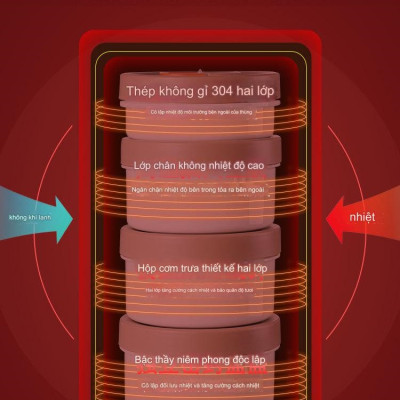 Hộp Cơm Giữ Nhiệt YADEL phong cách Nhật Bản, Inox 304 Chống Tràn Cách Nhiệt 6 Lớp, Chống Bỏng 2 Lớp, Giữ nhiệt lên tới 12h + Tặng đũa thìa inox - Hàng nhập khẩu