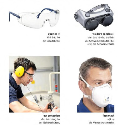 Từ Điển Bằng Hình Ngành Cơ Khí, Điện Máy Và Vật Liệu Công Trình Anh - Việt - Đức