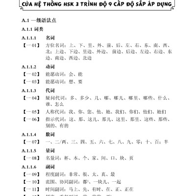 Ngữ Pháp Hán Ngữ Thực Dụng 
