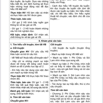 Sách - Kế hoạch bài dạy Ngữ Văn 8 (Kết nối tri thức với cuộc sống)