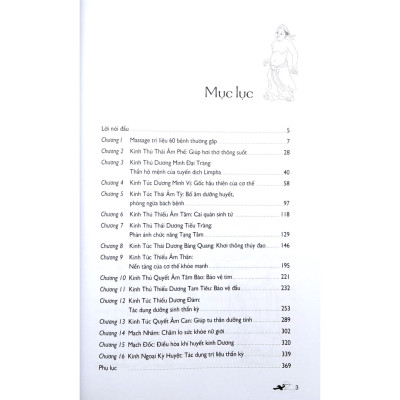  Massage - Kinh Lạc Huyệt Vị Toàn Thư (Tra Vĩ - Văn Lang)