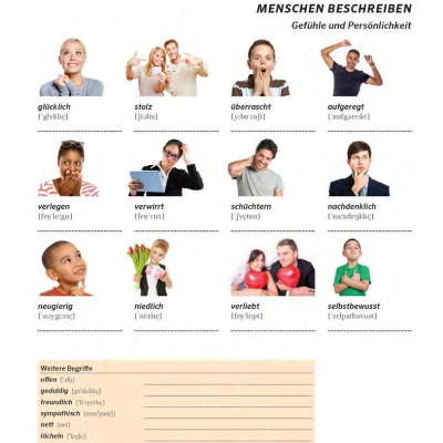 Pons Tự Học Tiếng Đức Qua Hình