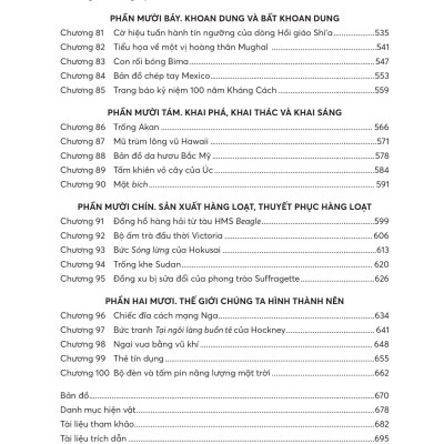 Lịch Sử Thế Giới Qua 100 Hiện Vật - AL