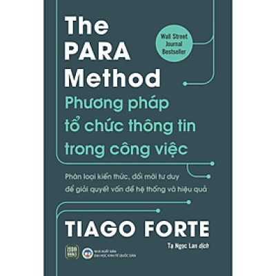 The PARA Method – Phương Pháp Tổ Chức Thông Tin