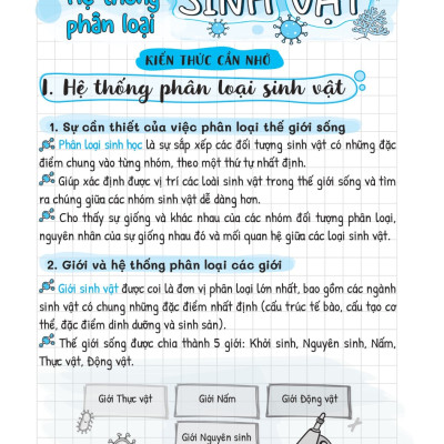 Sổ Tay Kiến Thức - Phương Pháp - Dạng Bài Khoa Học Tự Nhiên Lý - Hóa - Sinh - MEGA