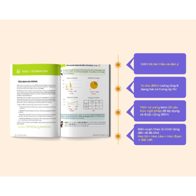 Ielts Writing Journey From Basics To Band 6.0 - Bản Quyền