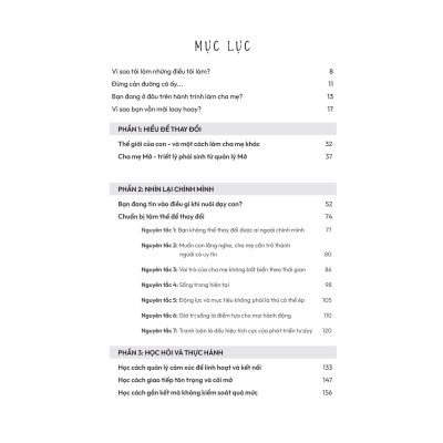 Cha Mẹ Mở - Con Sẽ Ổn Thôi - Bản Quyền