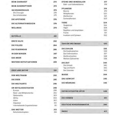 Pons Tự Học Tiếng Đức Qua Hình