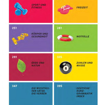 Pons Tự Học Tiếng Đức Qua Hình