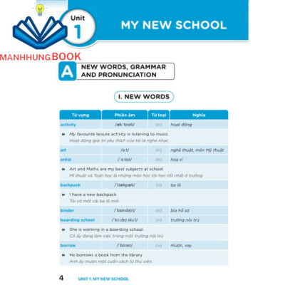 Sách - Luyện Chuyên Sâu Ngữ Pháp Và Từ Vựng Tiếng Anh 6 - Biên soạn theo chương trình SGK mới Global Success.