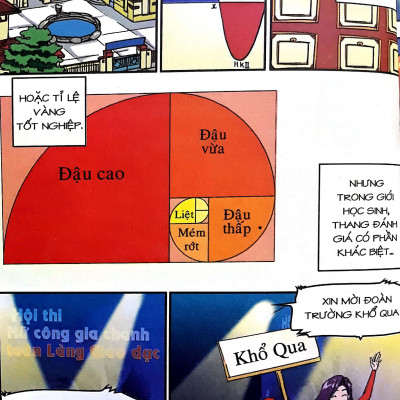 Học Sinh Chân Kinh - Tập 15: Trâu Tuyệt Luân