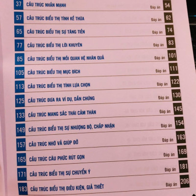 Combo 2 sách Từ điển 2 trong 1 Việt Hán Hán Việt hiện đại 1512 trang bìa cứng khổ lớn ( Hoa Việt 872 trang - Việt Hoa 640 trang) +Tuyển tập cấu trúc cố định tiếng Trung ứng dụng +DVD tài liệu