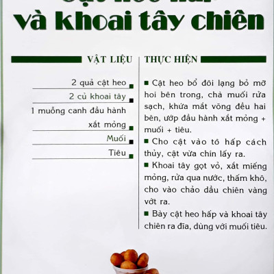 Món Ăn Được Ưa Thích - Món Ăn Đãi Khách