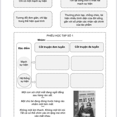 Sách - Kế hoạch bài dạy Ngữ Văn 8 (Kết nối tri thức với cuộc sống)