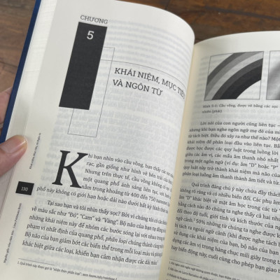 (Tủ sách Hiểu Thực Tại) Bộ tứ Ma trận truyền thông: DỮ KIỆN LẤP LỬNG, CỖ MÁY THAO TÚNG, NGUỒN GỐC CẢM XÚC và KỸ THUẬT TUYÊN TRUYỀN TRONG THẾ CHIẾN – Lyceum 