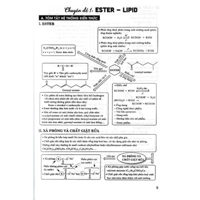 Sách - Trắc nghiệm đúng sai - câu trả lời ngắn theo chuyên đề môn hóa học