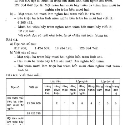 Bồi Dưỡng Học Sinh Giỏi Toán 4 Theo Chủ Đề (Dùng Chung Cho Các Bộ SGK Hiện Hành)_HA