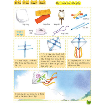 Sách: Bách Khoa Nuôi Dưỡng Thói Quen Tốt Cho Trẻ - Thói Quen Tốt Về Hành Vi - TSTN