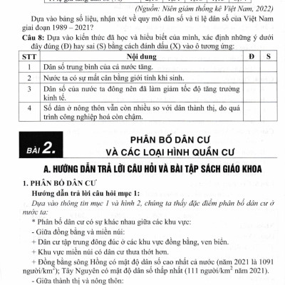 Hướng Dẫn Trả Lời Câu Hỏi Và Bài Tập Địa Lí 9 (Bám Sát SGK Kết Nối Tri Thức Với Cuộc Sống) - HA