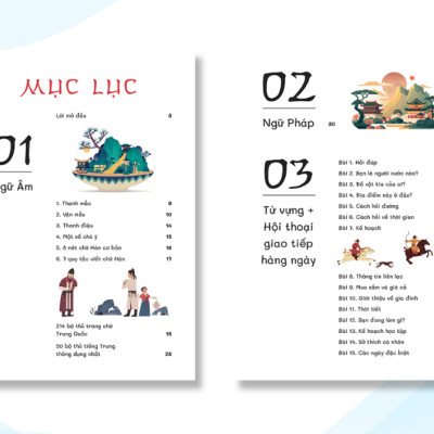 Sách-Combo 30 ngày học tiếng Trung Sổ tay tiếng Trung 3 trong 1, Sổ tay 1200 từ vựng, Sổ tay thành thạo tiếng Trung (WU)